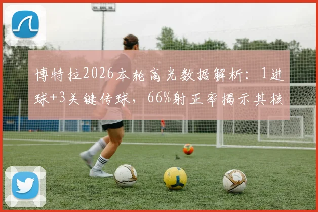 博特拉2026本轮高光数据解析：1进球+3关键传球，66%射正率揭示其核心作用